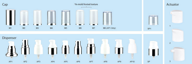 Cap, Dispenser & Actuator