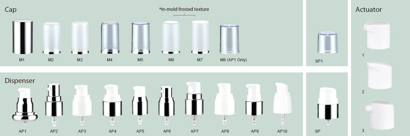Cap, Dispenser & Actuator