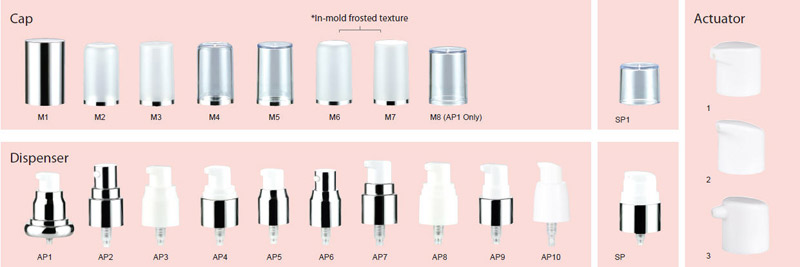 Cap, Dispenser & Actuator
