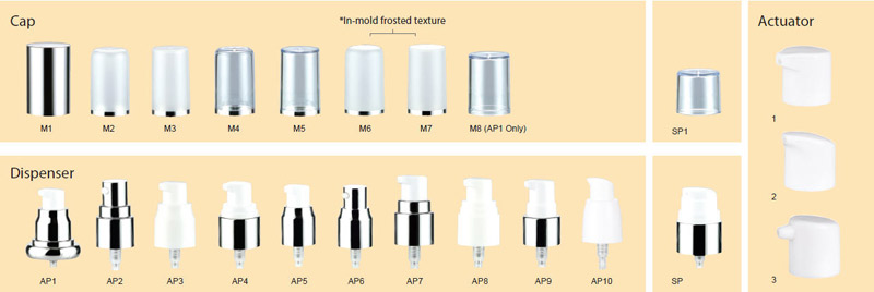 Cap, Dispenser & Actuator