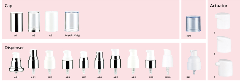 Cap, Dispenser & Actuator