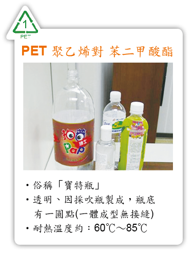 PET bottle