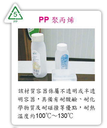 PP bottles and jars
