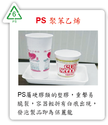 PS cup